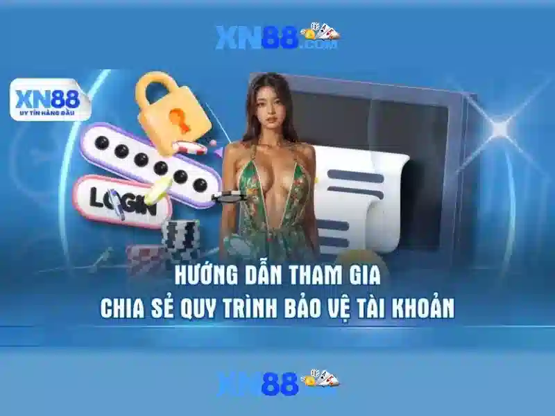 Bảo mật và thanh toán Bảo mật và thanh toán
