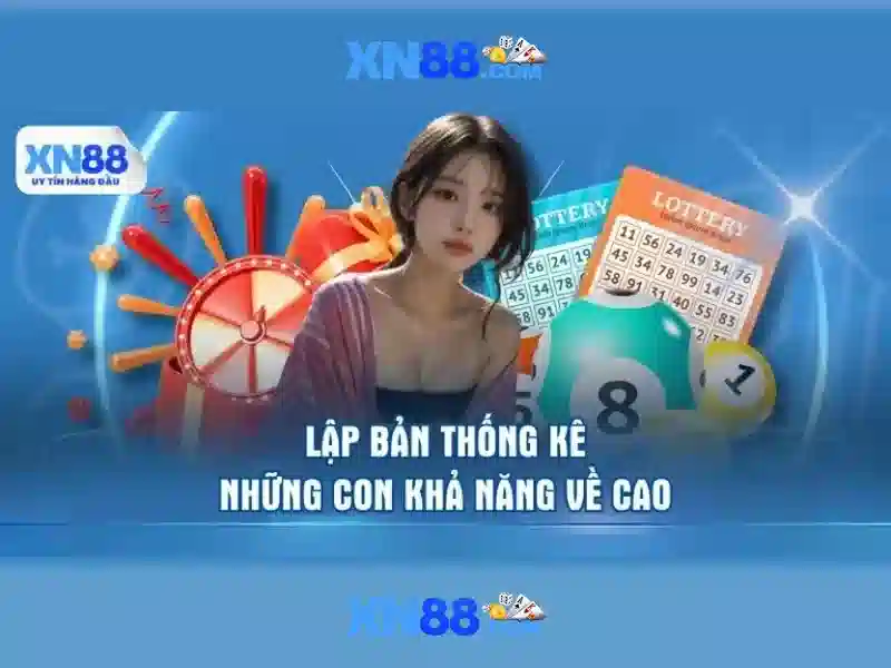 Các tính năng nổi bật