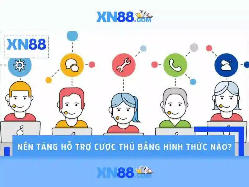Kết luận Kết luận