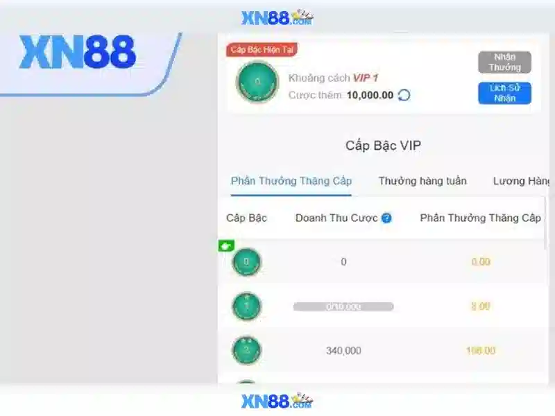 <!--IMG_PLACEHOLDER alt>Nguồn gốc và sứ mệnh của https xn88 app normal-->