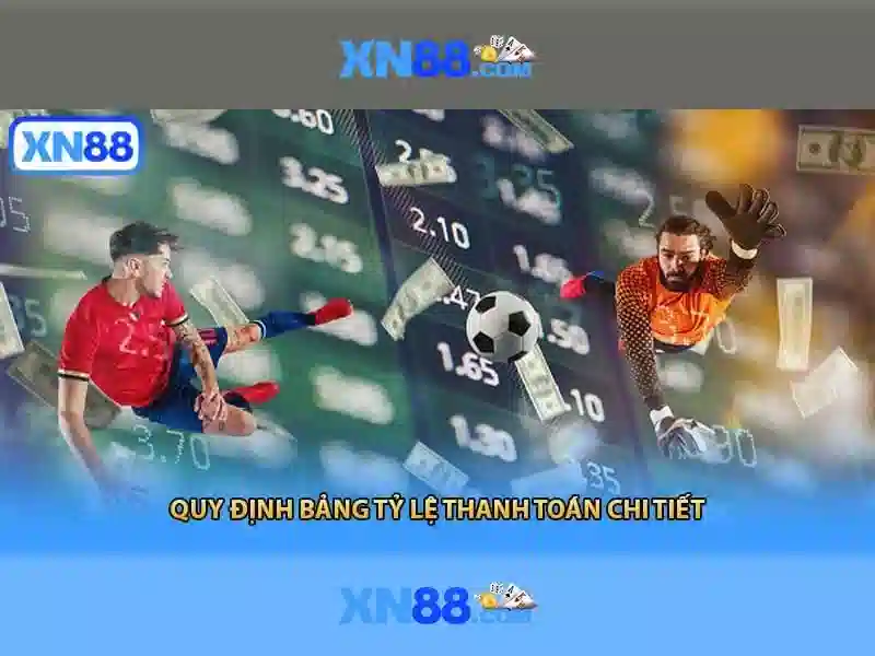 Độ tin cậy và an toàn Độ tin cậy và an toàn