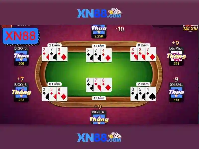 Các tính năng nổi bật của xn88 Các tính năng nổi bật của xn88