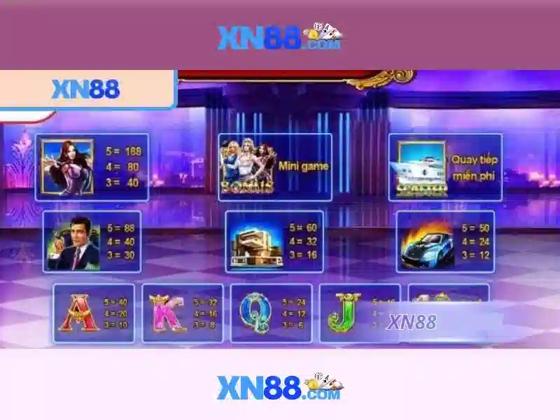 XN88 là gì?