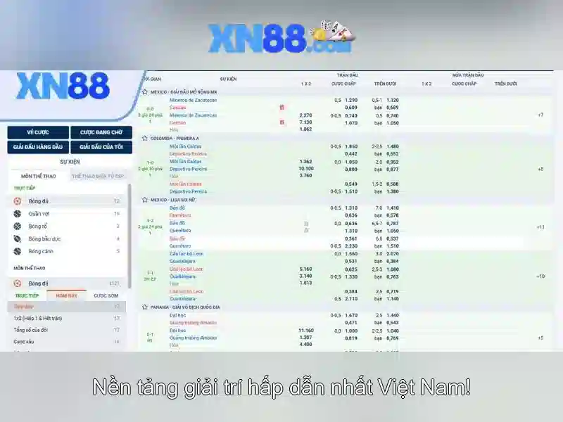 Việt Vị Trong Bóng Đá