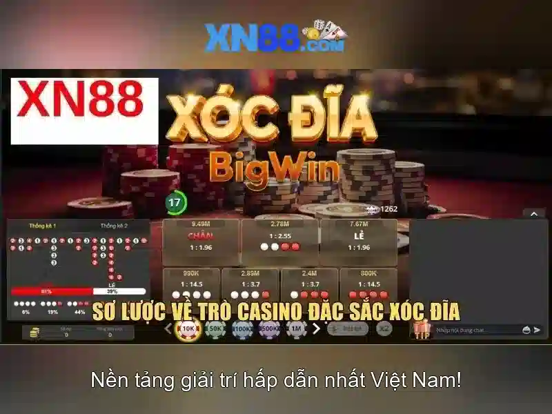 Trải nghiệm người dùng