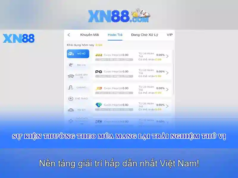 Khuyến nghị và mẹo tham gia Khuyến nghị và mẹo tham gia