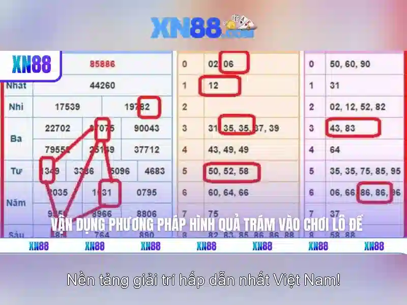 Việt Vị Trong Bóng Đá